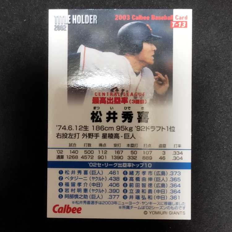 Calbee Hideki Matsui Kira Card