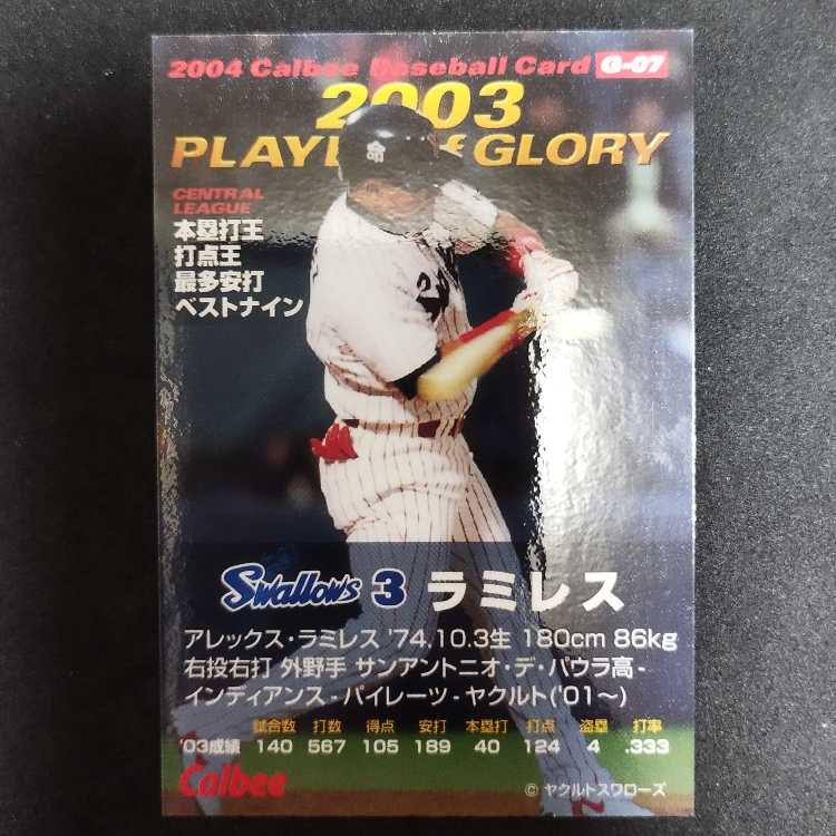 Calbee Ramirez Kira Card