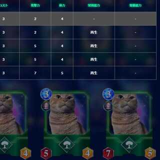 Pop-up Apolo's cat Komugi #35555778