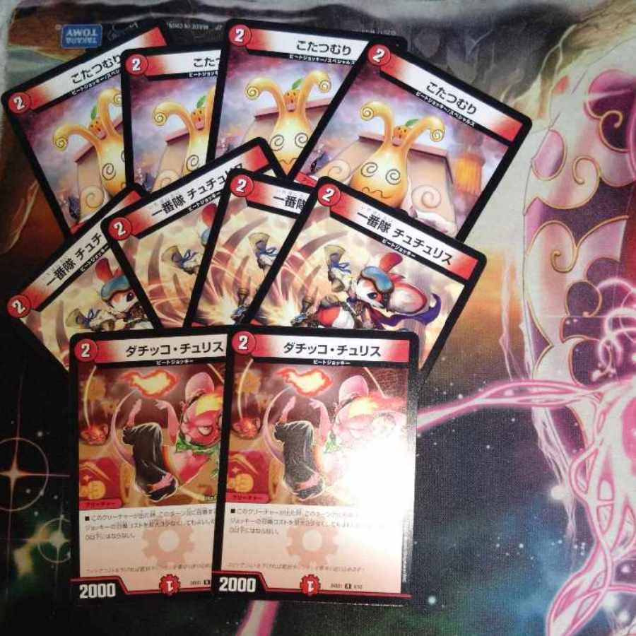 Datikko Chuchu Squirrel R 6/12 2 copies Kotatsu-muri 4 copies Ichiban-tai Chuchu Squirrel 4 copies Total 10 copies