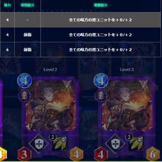 NFT WARS　インフィニティマジック #40350076　スピなし