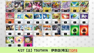 シティ準優勝アルセウスレジドラゴ