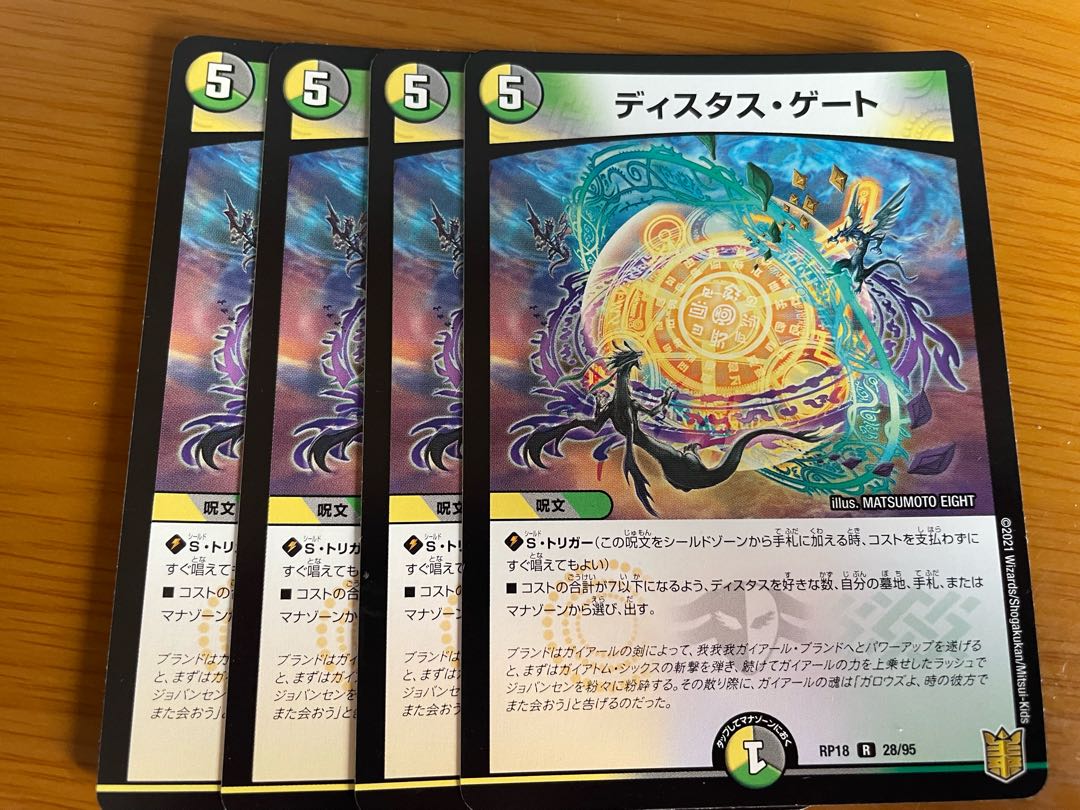 Distus Gate R 28/95 Set of 4 (2)