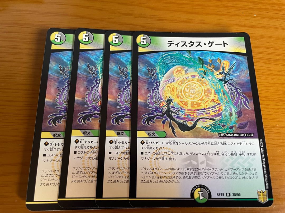 Distas Gate R 28/95, set of 4 (4)