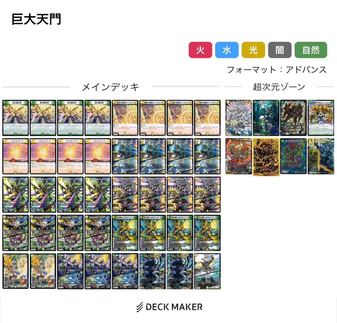 giant heavenly gate (e.g. of the Imperial Palace)