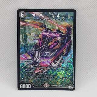 Artel Gorgini SR S3/S8 Management 03