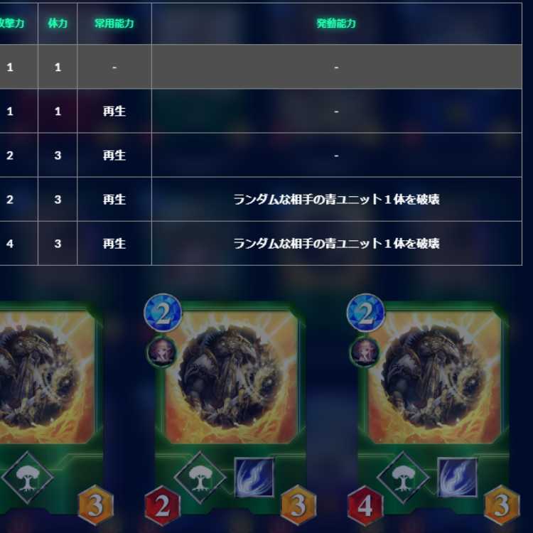 Awakening of Horus #35500182