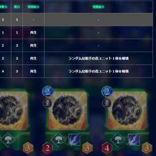 Awakening of Horus #35500182