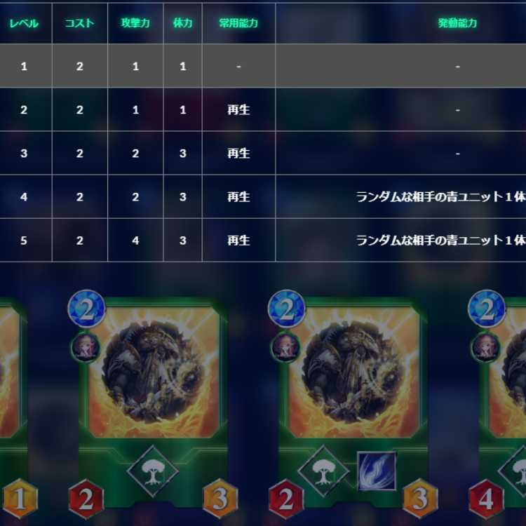 Awakening of Horus #35500182