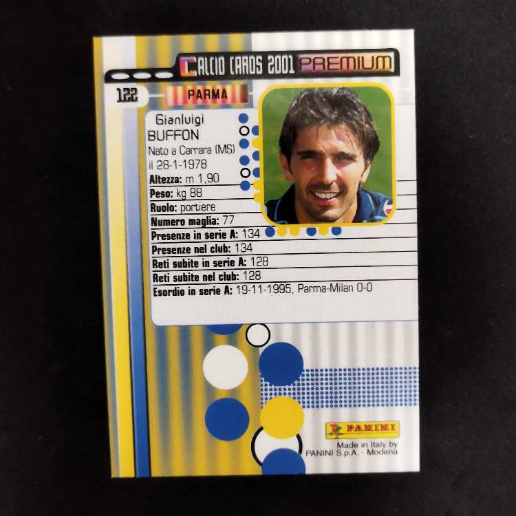 PANINI Buffon