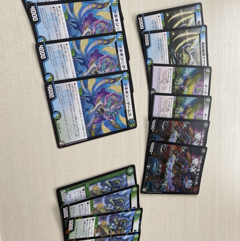 アナカラーウェイブ(概要必読