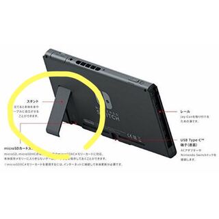 Switchのこれ募集