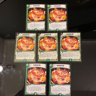 7 future blueprints of 3 types in total