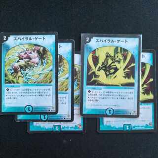 Spiral Gate C 86/110