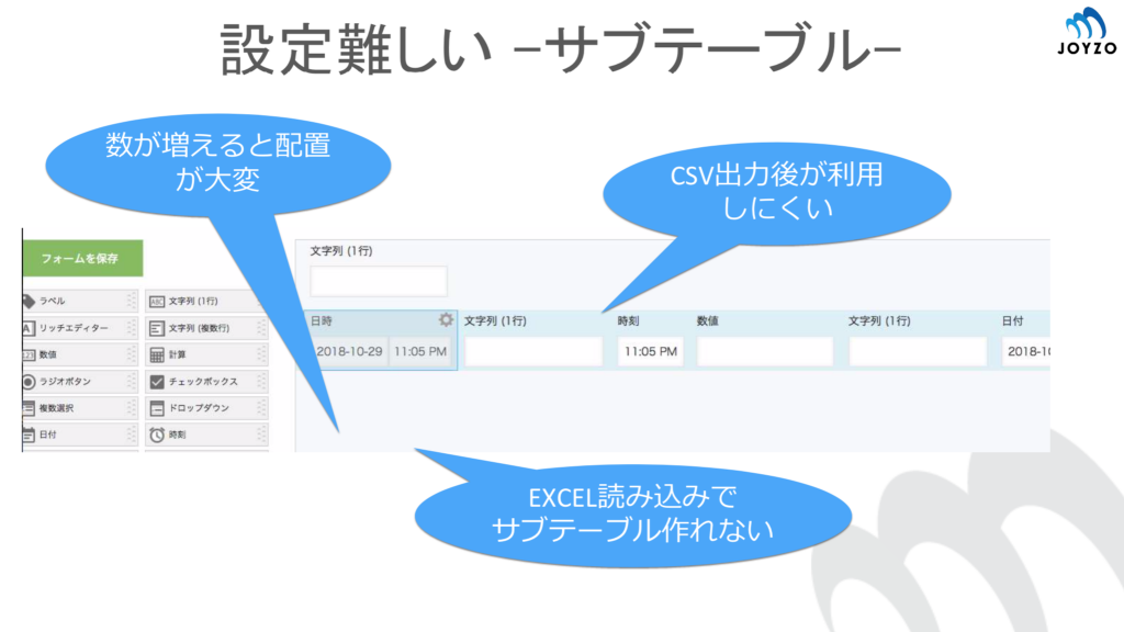 星野さんのスライド資料。サブテーブルの設定の難しさとして、Excel読み込みでサブテーブルを作れないなどを挙げている。