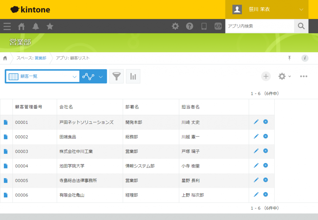 kintoneの顧客リストアプリの一覧画面