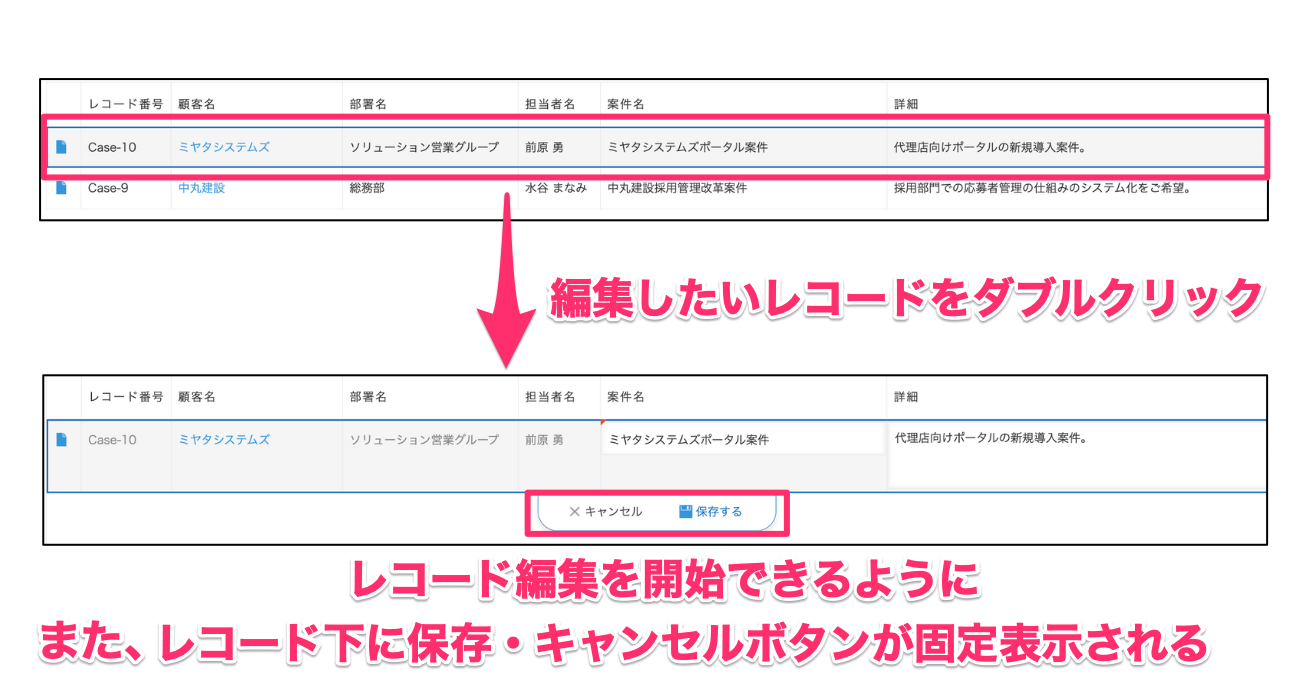 レコード一覧画面で、レコードの編集をダブルクリックで始められるよう