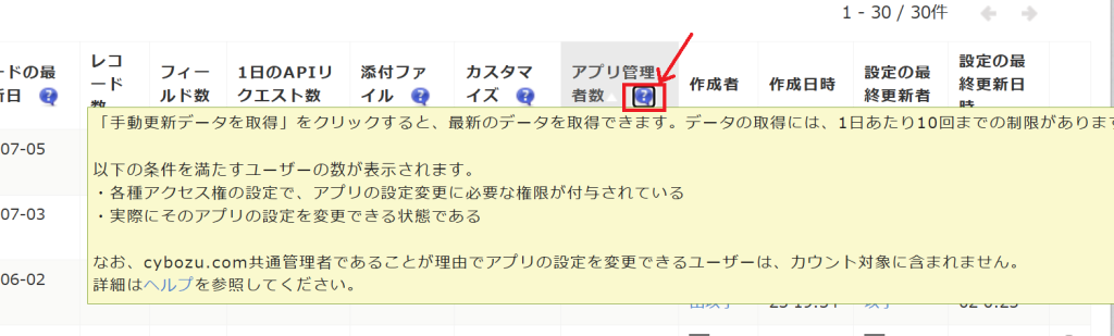 kintone
アップデート
アプリ管理
アプリ管理者数