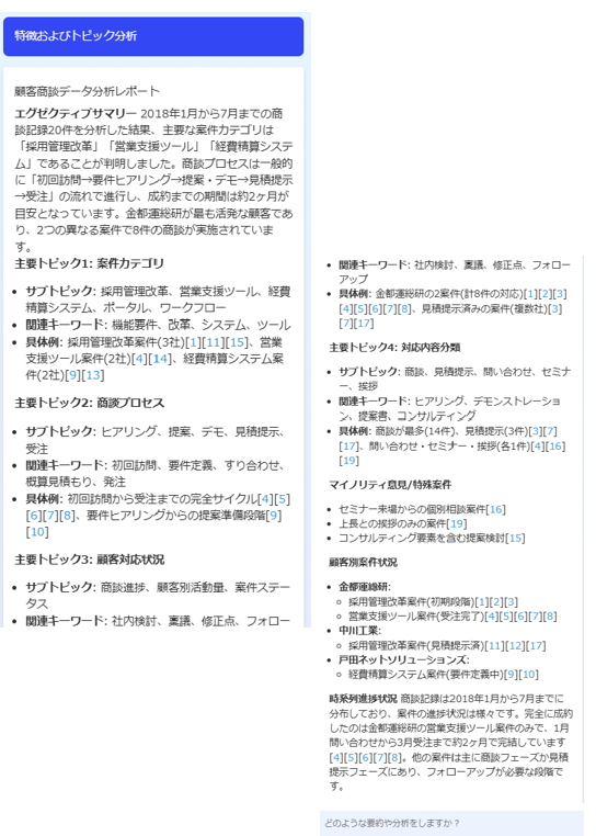 kintone レコード一覧分析AI