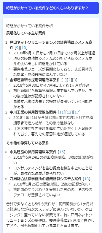 kintone レコード一覧分析AI
