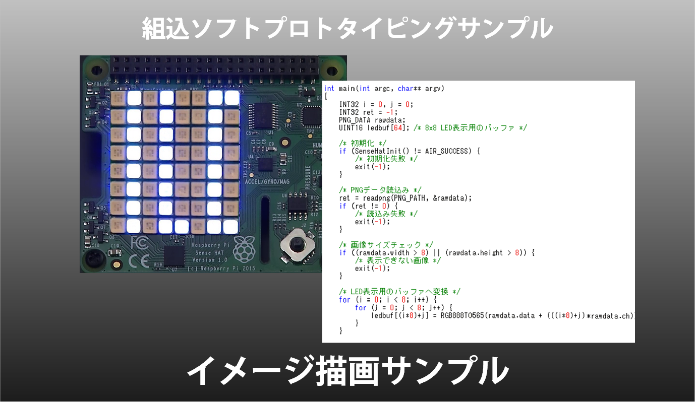 組込ソフトプロトタイピングサンプル イメージ描画サンプル