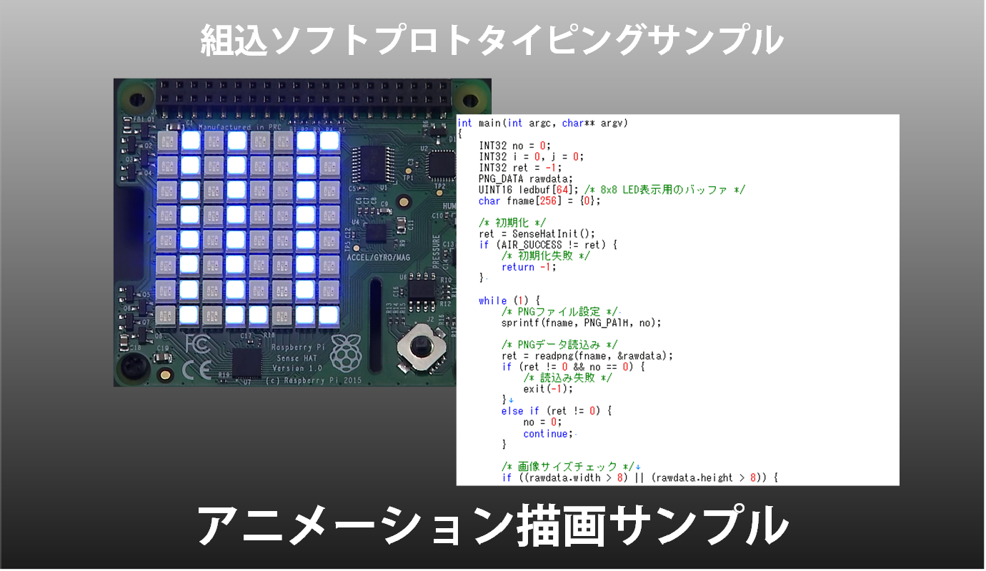 組込ソフトプロトタイピングサンプル アニメーション描画サンプル