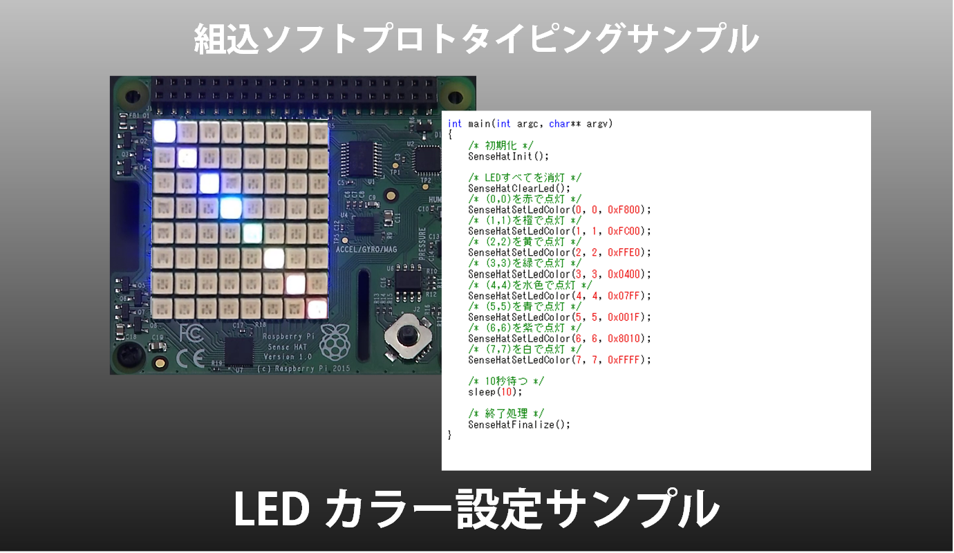 組込ソフトプロトタイピングサンプル LEDカラー設定サンプル