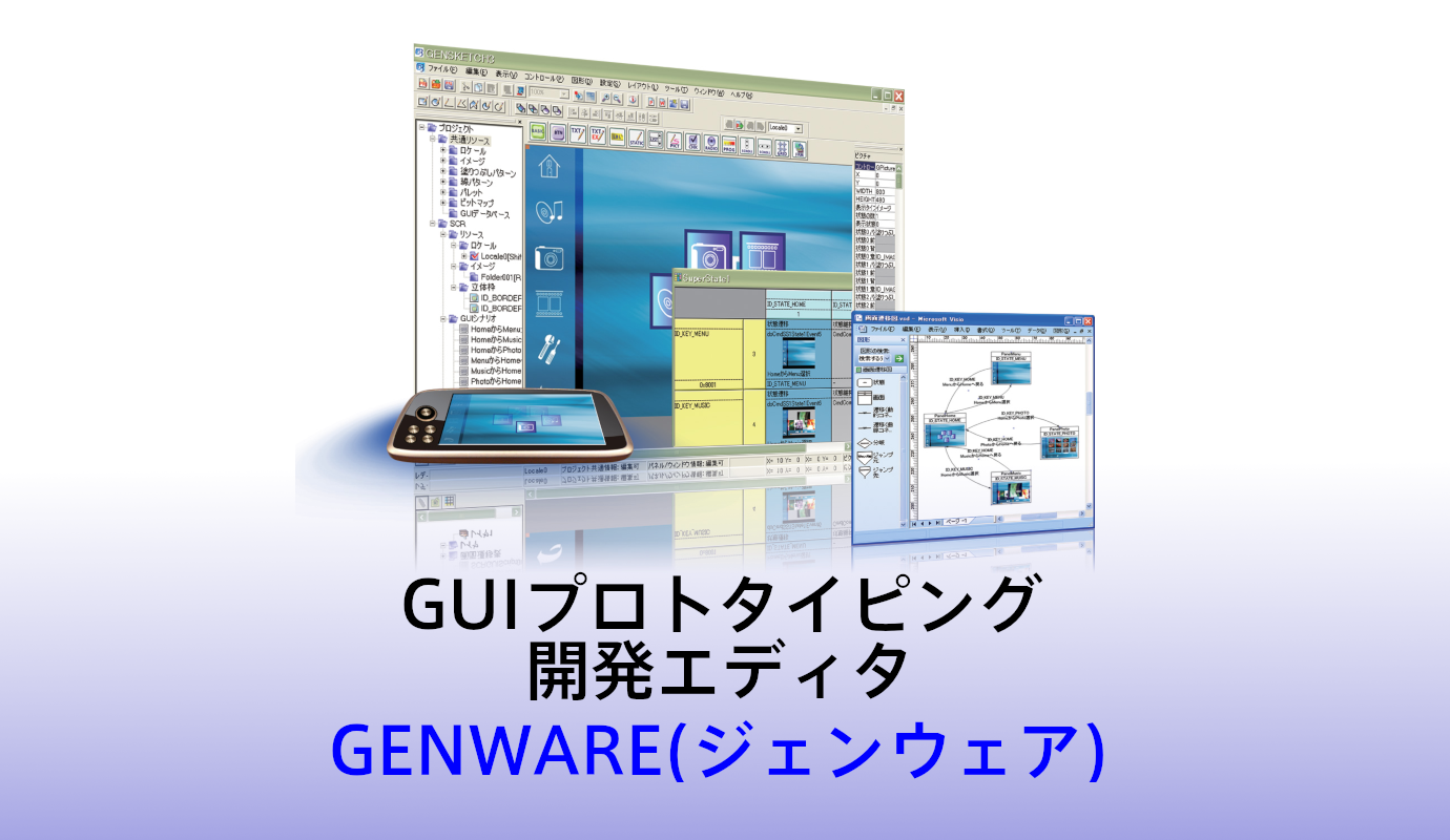 プロトタイピングキットGUI開発環境 (GENWARE)