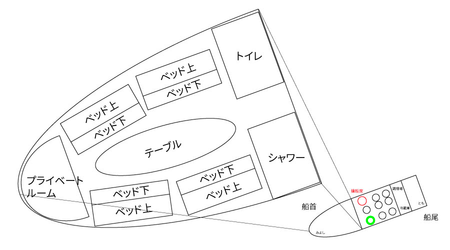 Big Dipper（ビッグディッパー）のベッドルーム