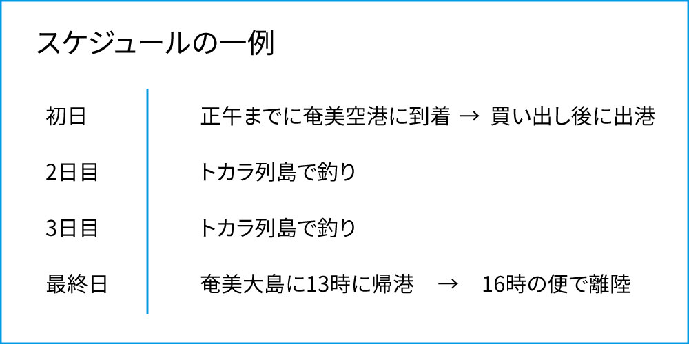 ビッグディッパーのスケジュール