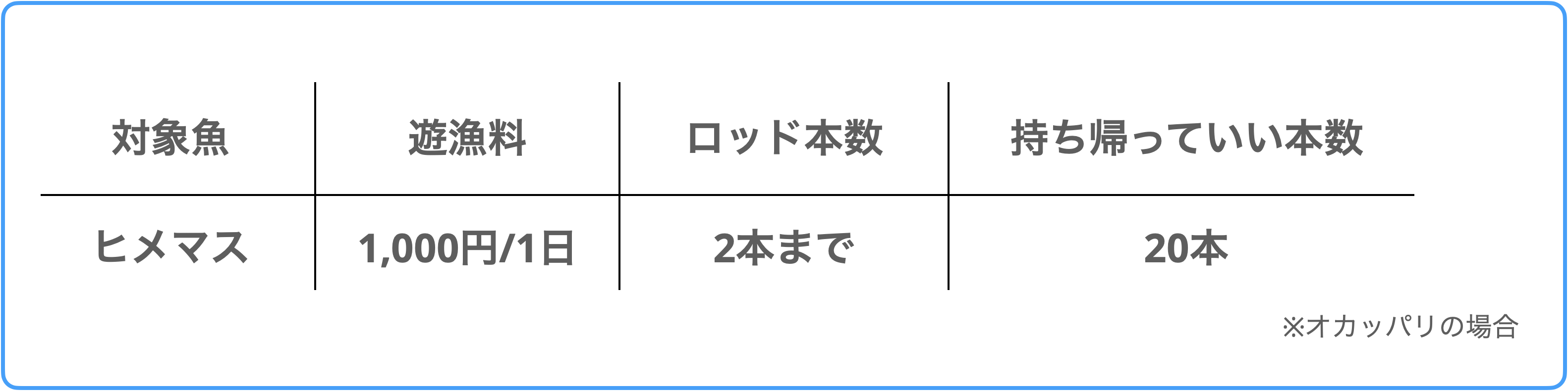 十和田湖のルール