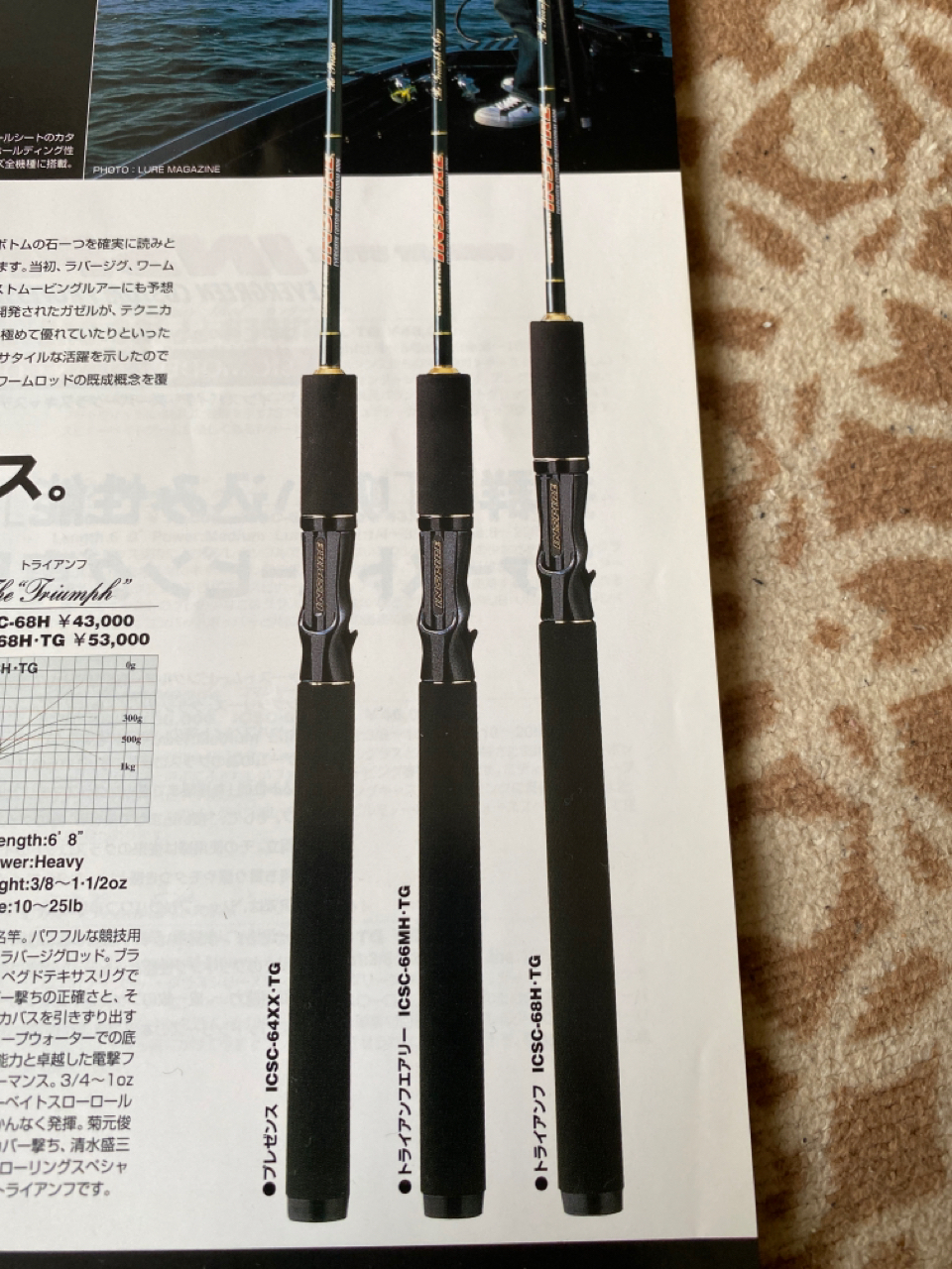 エバーグリーン インスパイア トライアンフエアリー