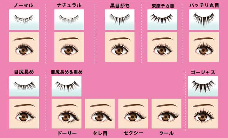 普通の つけまつげ じゃ物足りない つけま だってアートで個性的 カリスマトーク 女の子のカワイイを発信するメディア