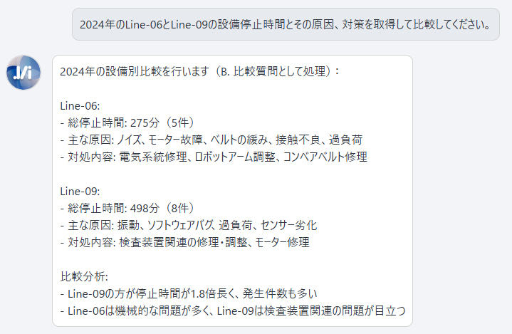 カテゴリ管理画面