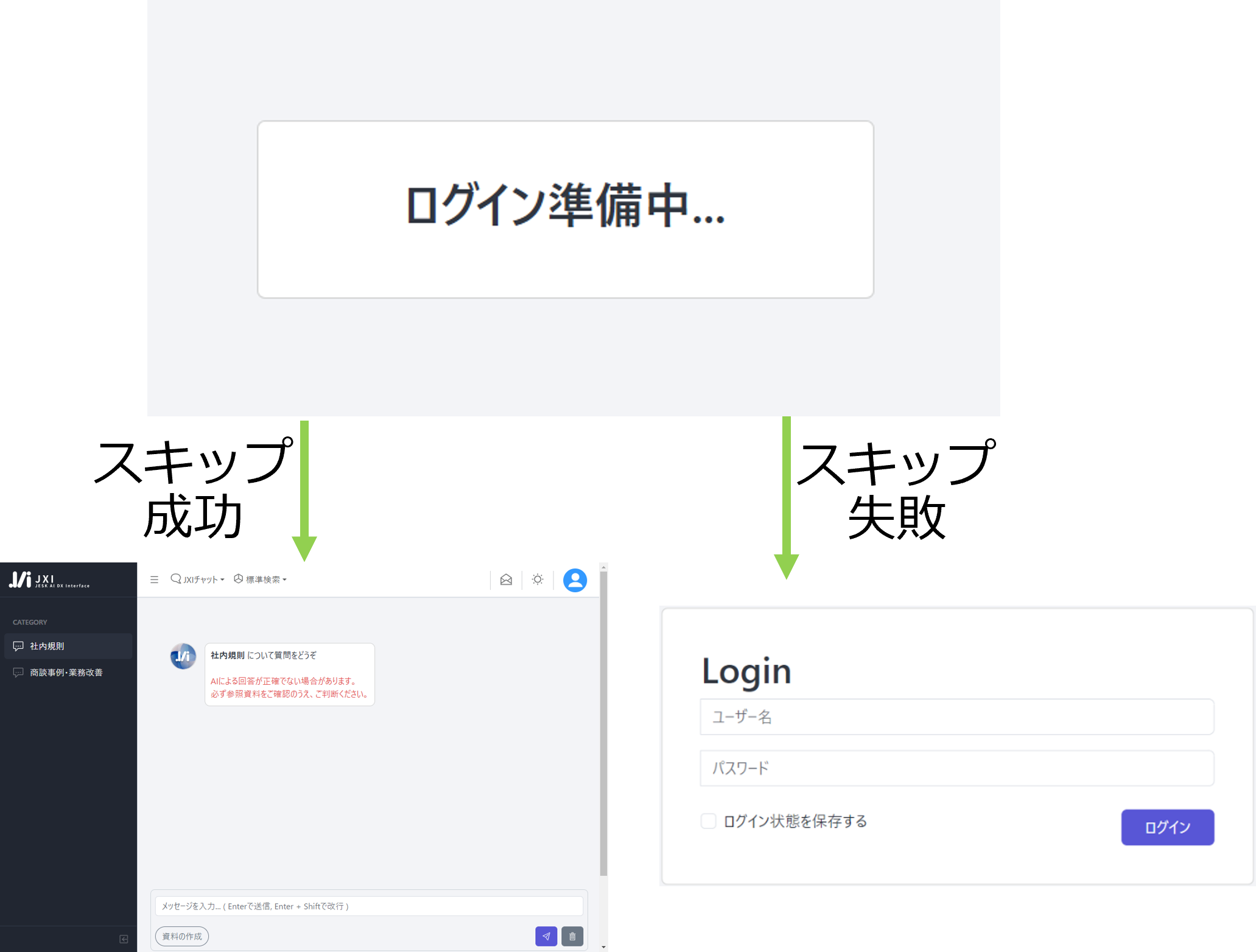 ログインスキップ