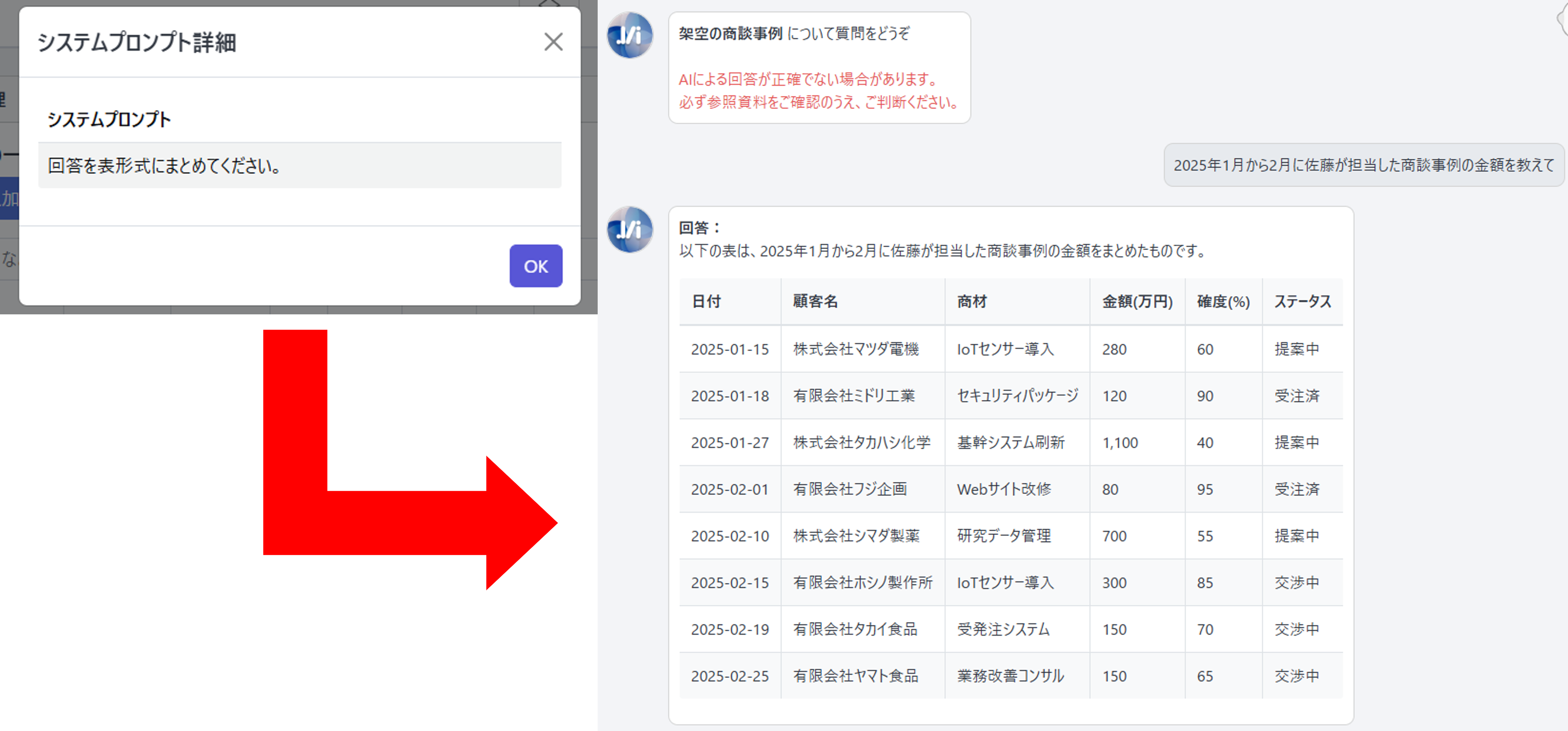 カテゴリ単位のテンプレートプロンプト