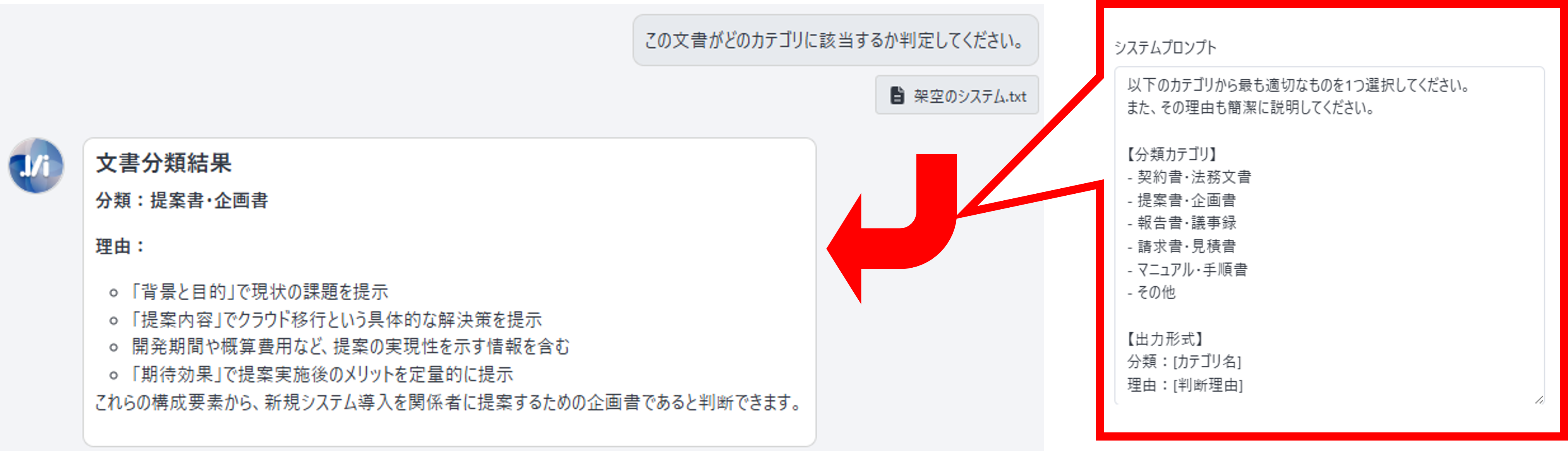 データソースを使用しないカテゴリ