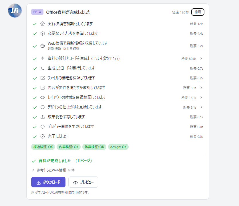 資料作成中の途中経過画面。作成工程が時系列で表示され、停止・介入ができる