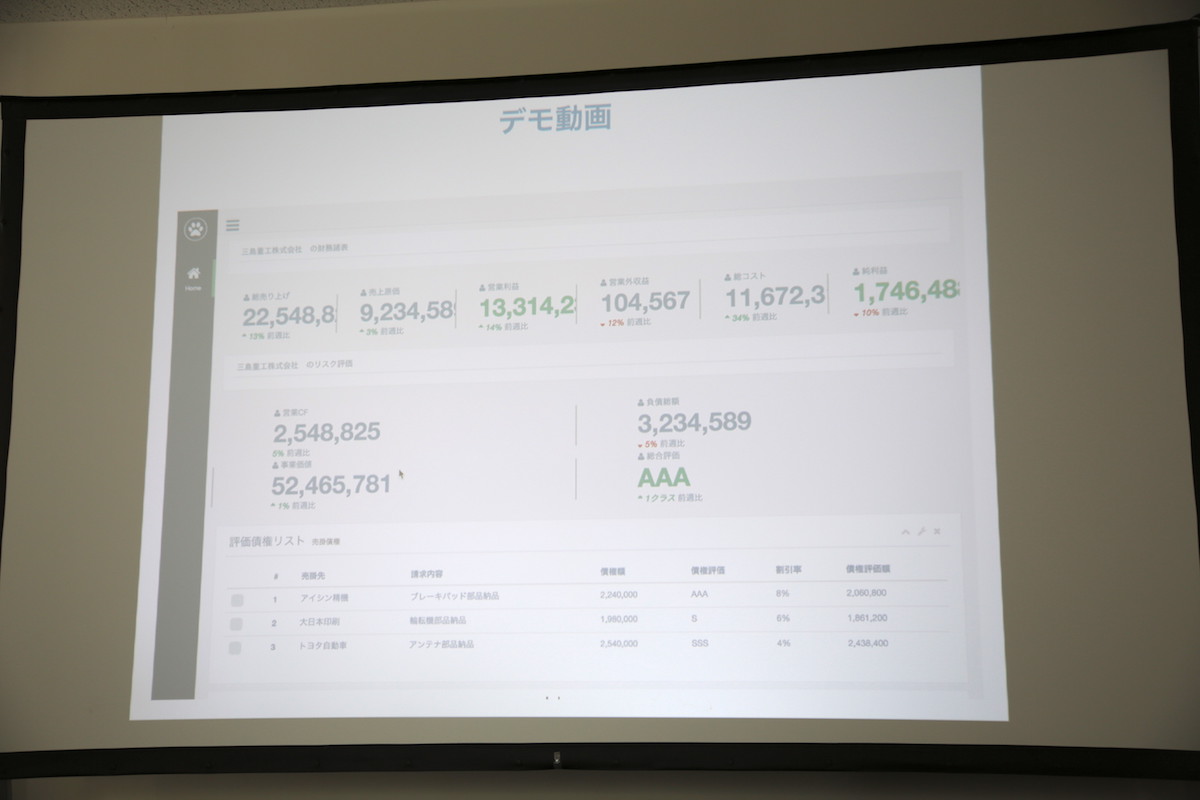 資産運用FinTechハッカソンDemoDay