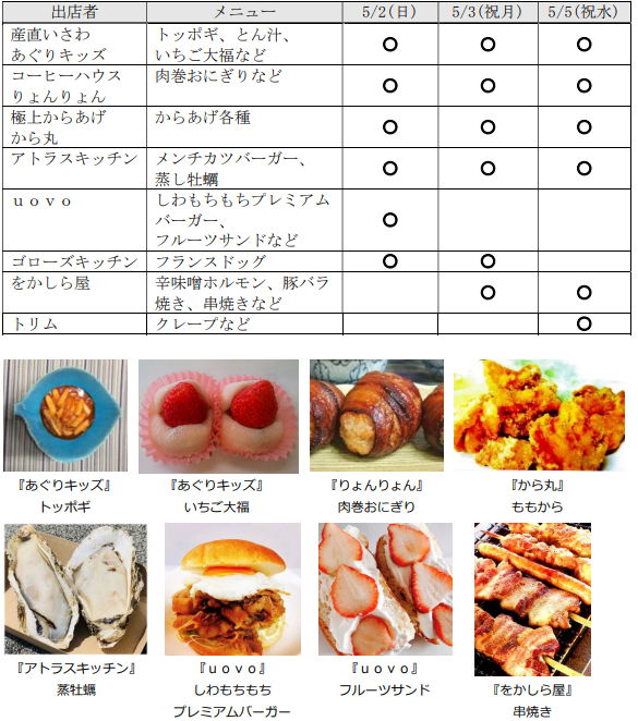 岩手 Gw水沢競馬イベント情報 お知らせ ニュース 楽天競馬