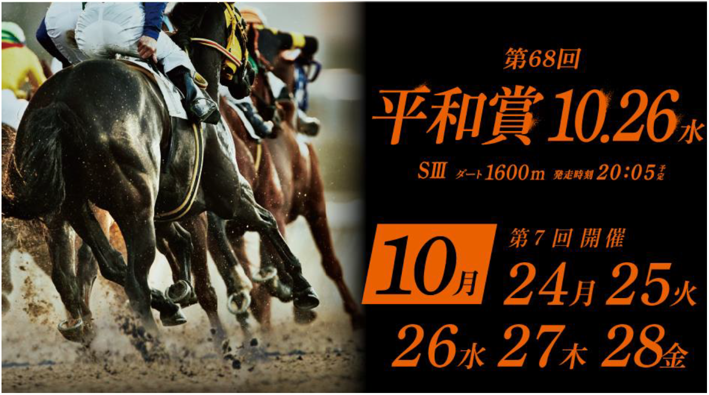 船橋 第7回船橋ケイバイベント情報リリースについて お知らせ ニュース 楽天競馬