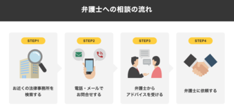 夜間対応 刑事事件が得意な弁護士の無料相談はこちら 電話相談ok 刑事事件弁護士ナビ