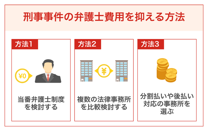 刑事事件の弁護士費用を抑える3つの方法