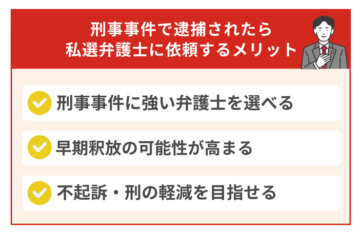 刑事事件で逮捕されたら私選弁護士に依頼するメリット