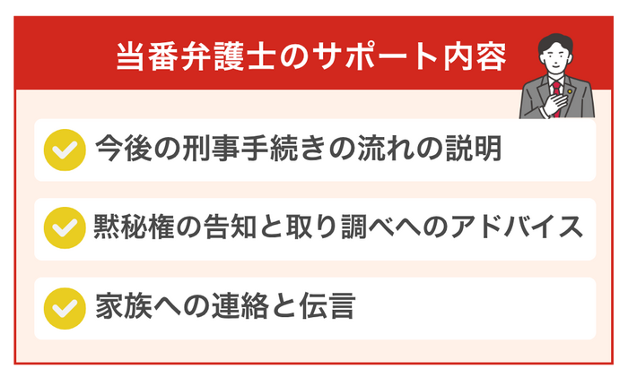 当番弁護士にできること・具体的なサポート内容