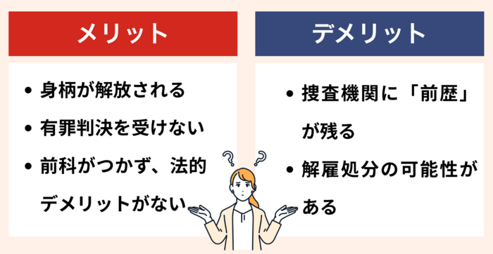 起訴猶予のメリット・デメリット