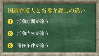 国選弁護人とは 当番弁護士 私選弁護人との違いや費用について解説 刑事事件弁護士ナビ