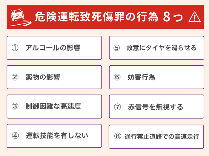 危険運転致死傷罪に該当する行為8つ