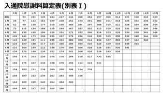 傷害罪で示談をするメリットと示談金相場 示談金の求め方や罰則も解説 刑事事件弁護士ナビ