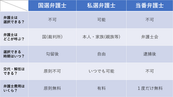 爆破予告とは 罰則 事例や逮捕された後の流れを解説 刑事事件弁護士ナビ